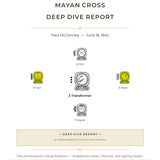 Mayan Cross Report | Mini, Deep Dive & Full Bundle