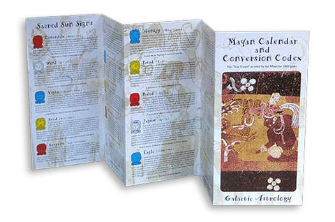 Mayan Calendar / Conversion Codex