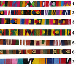 Hat bands from Guatemala